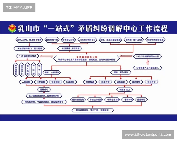 中超俱乐部探索多元版权分销路径推动商业收入持续增长