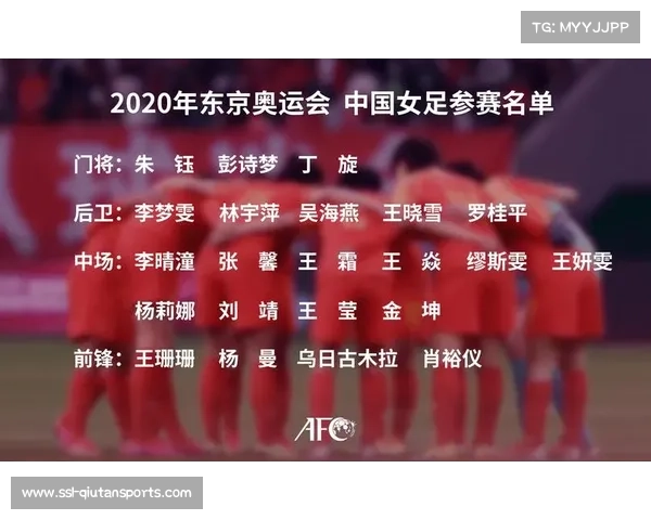 中国足协组织女足2026年首期集训，王霜、吴海燕等入选名单